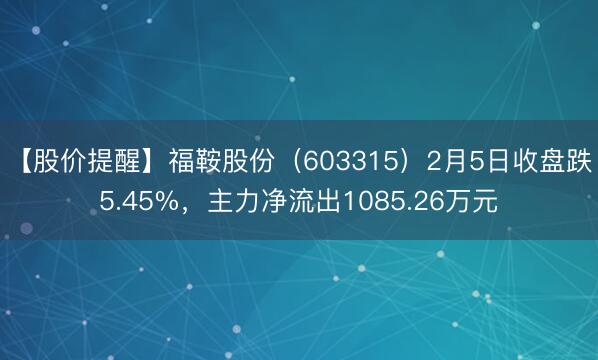 【股价提醒】福鞍股份（603315）2月5日收盘跌5.45%，主力净流出1085.26万元
