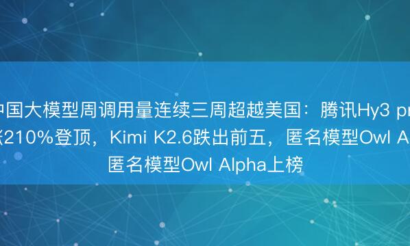 中国大模型周调用量连续三周超越美国：腾讯Hy3 preview大涨210%登顶，Kimi K2.6跌出前五，匿名模型Owl Alpha上榜